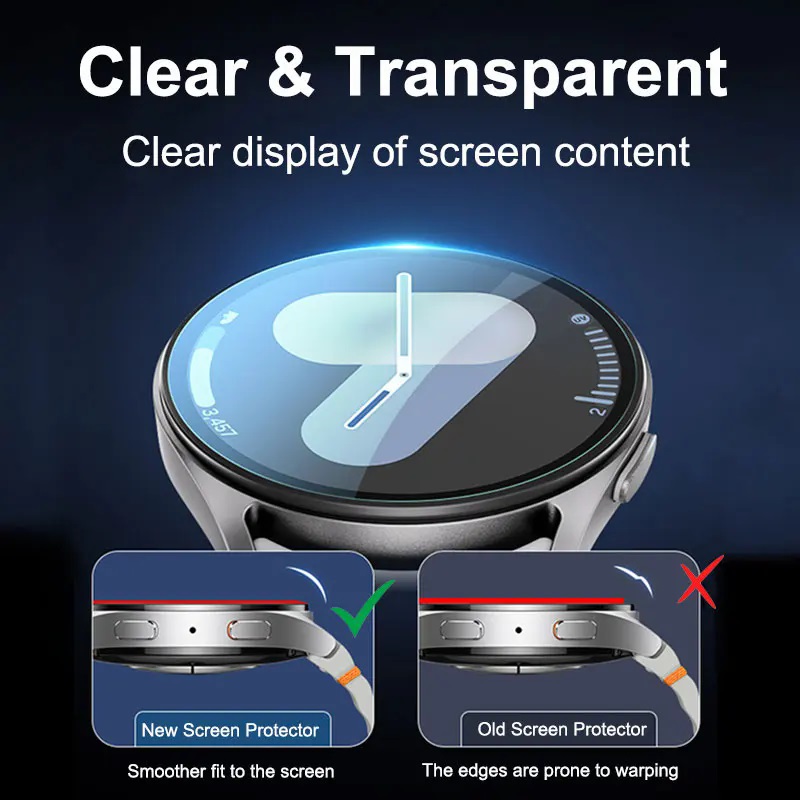 Vetro temperato per Samsung Ga - Accessories For Galaxy Watch 5 recensione e prezzo